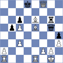 Guigay - Mannheim (Europe Echecs INT, 2020)