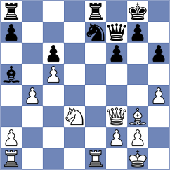 Zhang - Alsabbagh (Lichess.org INT, 2021)