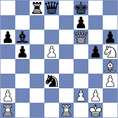 Svidler - Naumann (Duesseldorf GER, 2025)