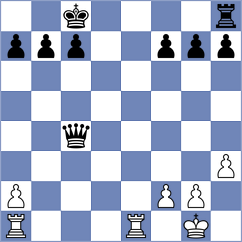 Tenninger - Lian (Meppen, 2002)