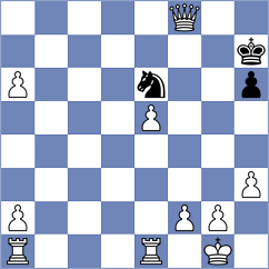 Angelina - Fatma Faisal (Lichess.org INT, 2021)