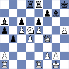 Kunin - Thiel (chess.com INT, 2025)