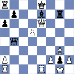 Caruana - Goncalves (chess.com INT, 2022)