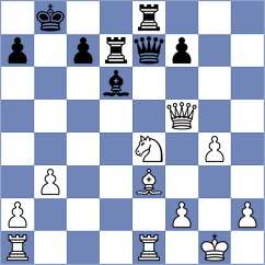 Rakitin - Akhayan (chess.com INT, 2024)