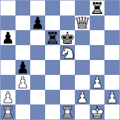 Schinkowski - Reichardt (Neumuenster, 1998)