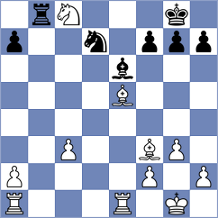 Medvedyk - Kovacs (chess.com INT, 2024)