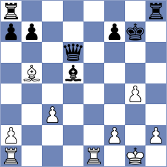 Nunez-Painchaud - Vovk (chess.com INT, 2023)