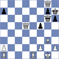 Khodajoo - Madani (Chess.com INT, 2021)