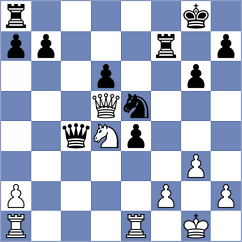 Haitbaev - Gomes (Denizli, 2003)