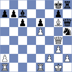 Lizano Quiros - Reinhard Moller (Panama City PAN, 2023)
