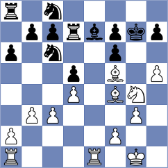 Kravtsiv - Kapra (chess.com INT, 2025)