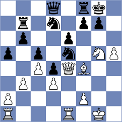 Ernst - Kalka (chess.com INT, 2025)