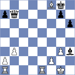 Onur - Amarasinghe (chess.com INT, 2025)