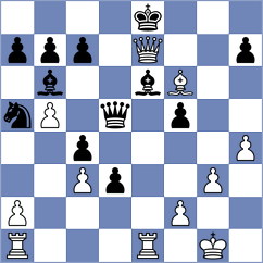 Nikologorskiy - Chitre Arush (chess.com INT, 2024)