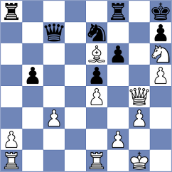 Beletic - Piddubna (chess.com INT, 2025)