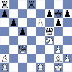 Moncada Correa - Liu (chess.com INT, 2024)