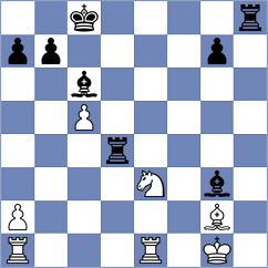 Gascon Del Nogal - Shipov (chess.com INT, 2023)