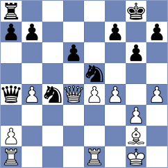 Korchmar - Najdin (chess.com INT, 2023)