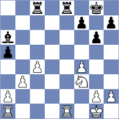 Lopez Fuentes - Rajkumar (Medellin COL, 2024)