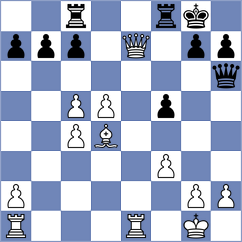 Razafindratsima - Benkhelil (Europe Echecs INT, 2021)