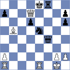 Holowczak - Hargreaves (chess.com INT, 2022)