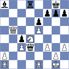 Flis - Porozhnyak (chess.com INT, 2025)