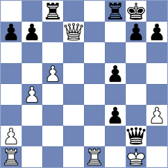 Ajay - Nikitin (Lichess.org INT, 2020)