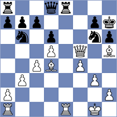 Djokic - Semenenko (Chess.com INT, 2020)
