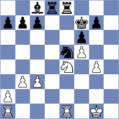 Korkmaz - Gustafsson (chess.com INT, 2025)