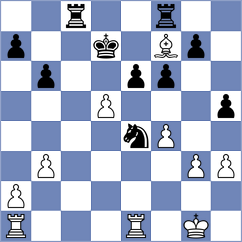 Kheerthi - Goltsev (chess.com INT, 2024)