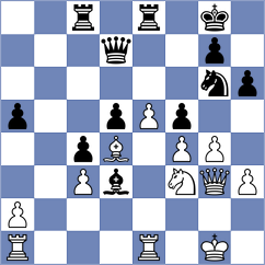 Drews - Fischer (Ulm, 1995)
