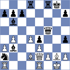 Liao - Pobereshnikova (Windsor, 2015)
