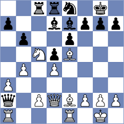 Huber - Acikel (chess.com INT, 2025)