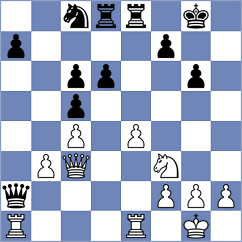 Svane - Klukin (chess.com INT, 2023)