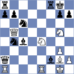 Geivondian - Matinian (chess.com INT, 2024)