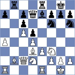 Kopanitsa - Beneat (Lichess.org INT, 2020)