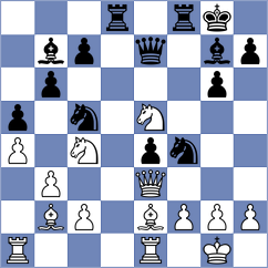 Funderburg - Chekletsov (chess.com INT, 2024)