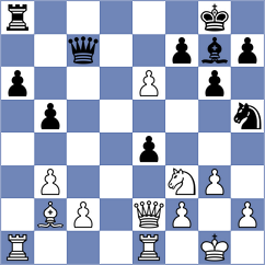 Alvarez Ibarra - Salvador Lopez (Manises, 2002)
