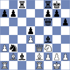 Bianchi - Chavez Dominguez (chess.com INT, 2025)