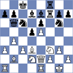 May - Gantner (Eppingen, 2004)