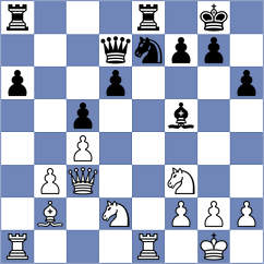 Gonzalez - Sanabria Rangel (Guaymallen, 2001)