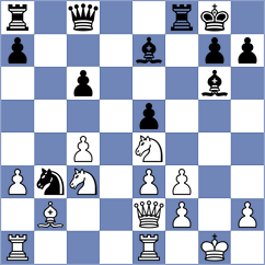 Soria - Turzo (chess.com INT, 2025)