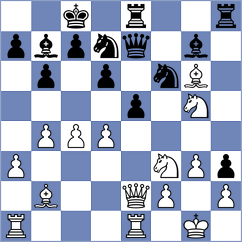 Shapiro - Brandao (chess.com INT, 2024)