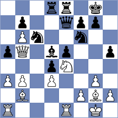 Mestel - Korshunov (England ENG, 2025)