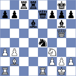 McBryde - Potapova (chess.com INT, 2025)