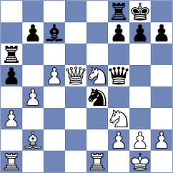 Vantika - Maksimenko (chess.com INT, 2021)