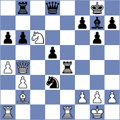 James - Womacka (chess.com INT, 2023)