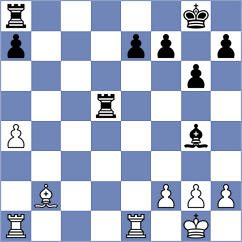 Antoniou - Gut (Prague CZE, 2024)