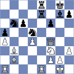 Mendonca - Luong Phuong Hanh (chess.com INT, 2025)