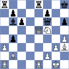 Ilic - Trisic (Obrenovac, 2005)
